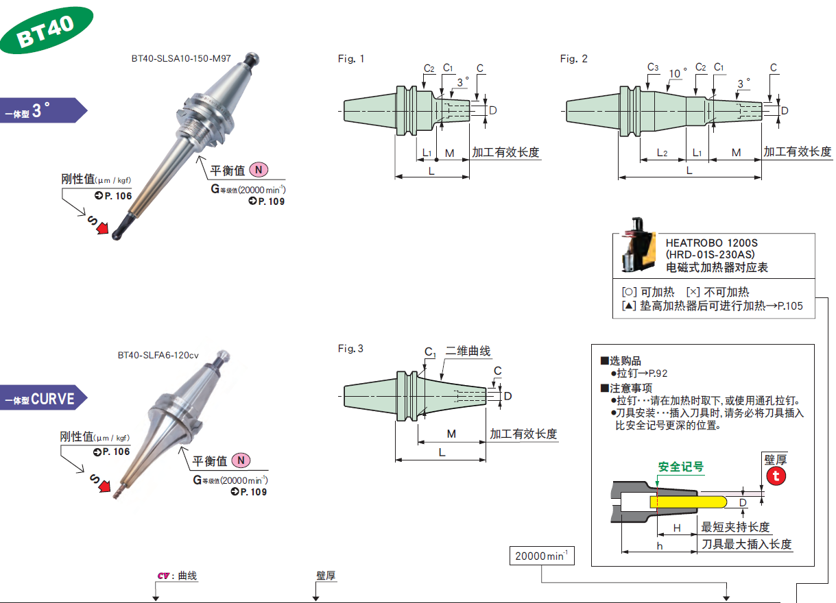 BT40一体式热装刀柄 BT40一体式热装刀柄