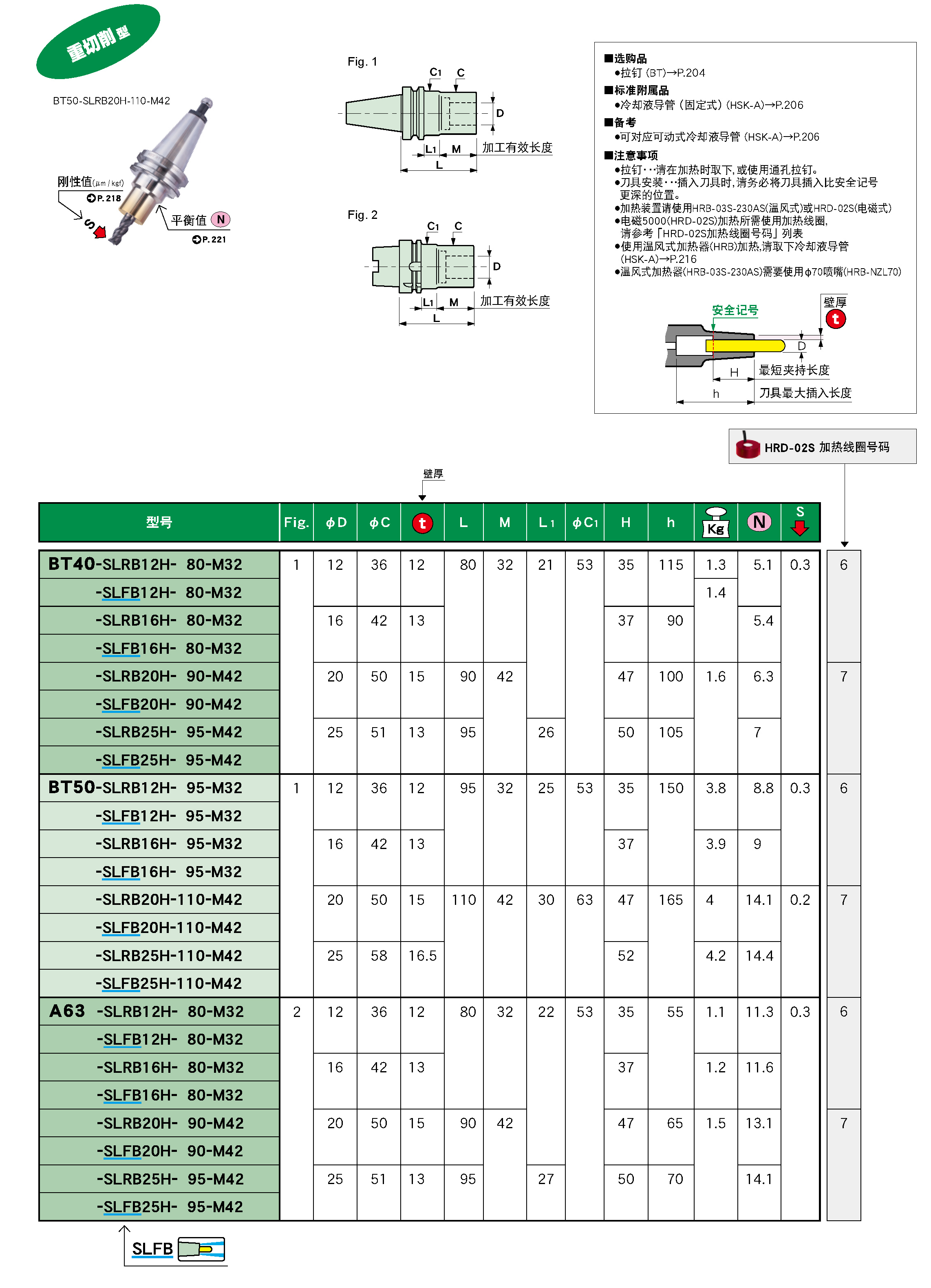 重切削型热装刀柄 重切削型热装刀柄