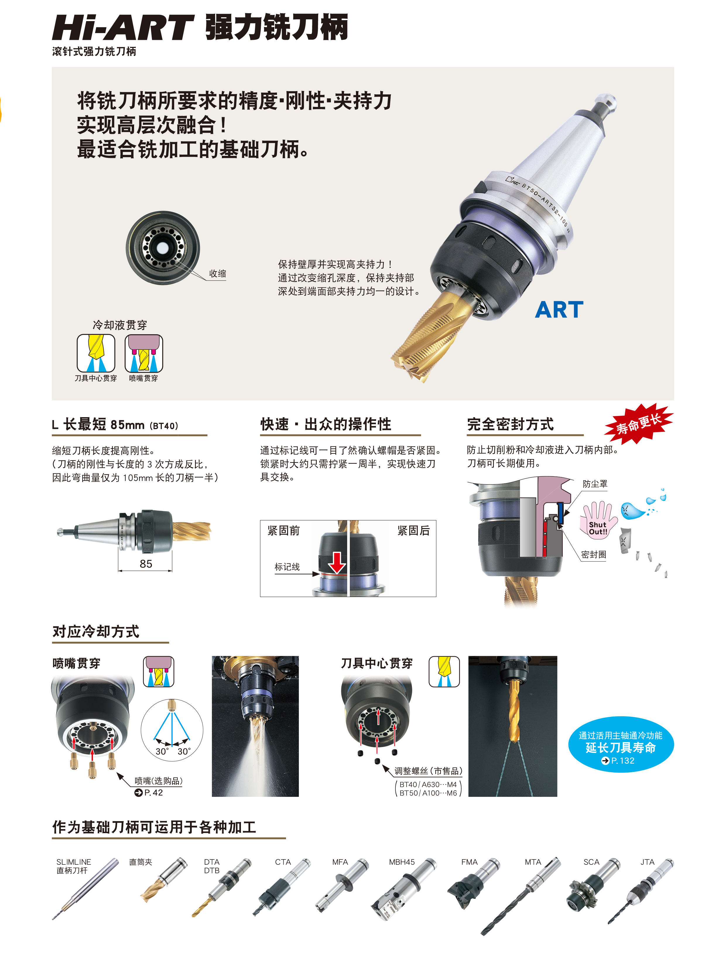 Hi-ART强力铣刀柄(ART) Hi-ART强力铣刀柄(ART)