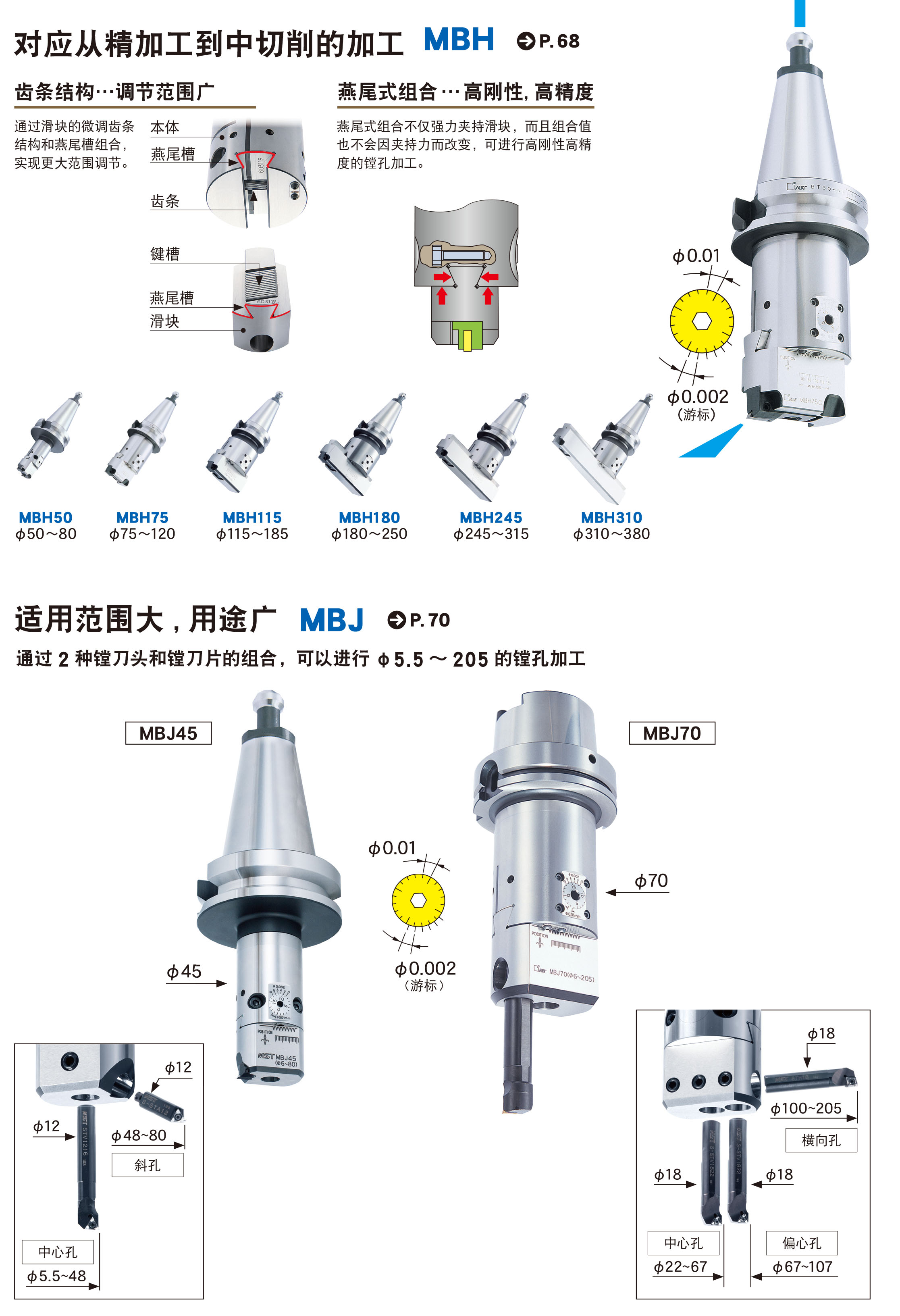 可微调精镗刀柄MBH型 可微调精镗刀柄MBH型