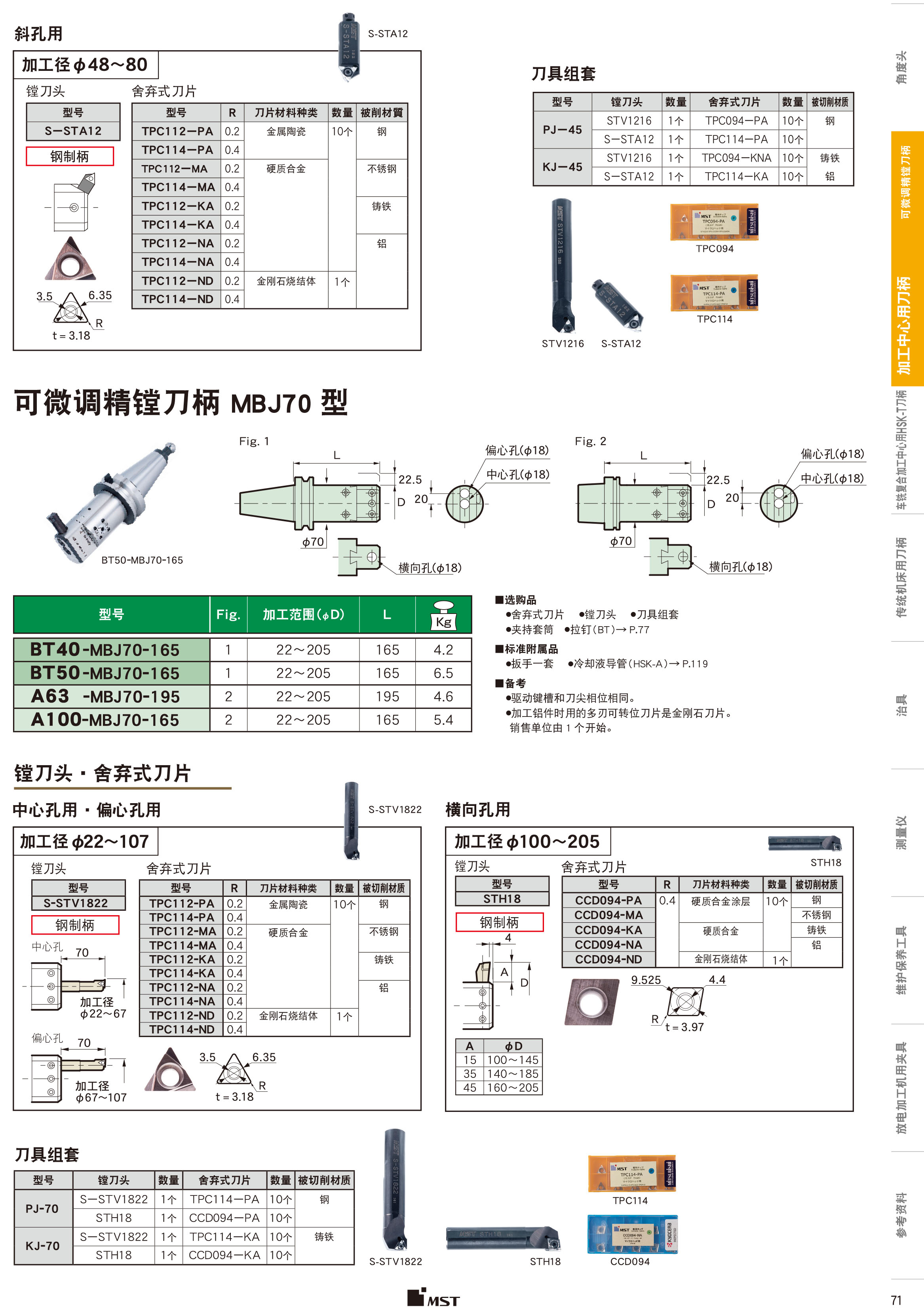 可微调精镗刀柄MBJ45型 可微调精镗刀柄MBJ45型