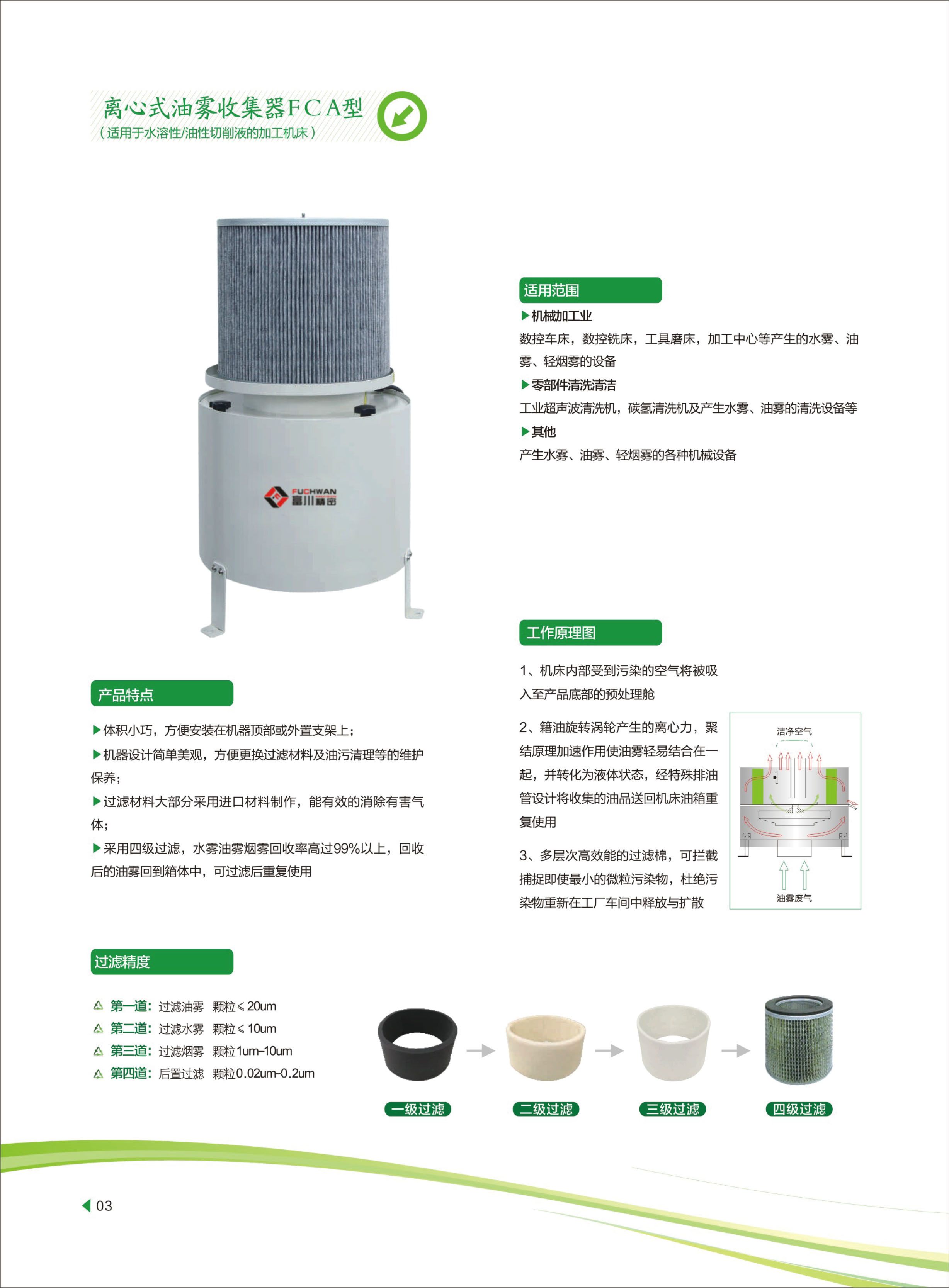 离心式油雾收集器FCA型
