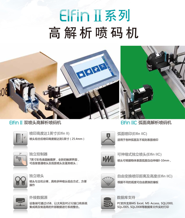 Elfin II型高解析喷码机系统支持